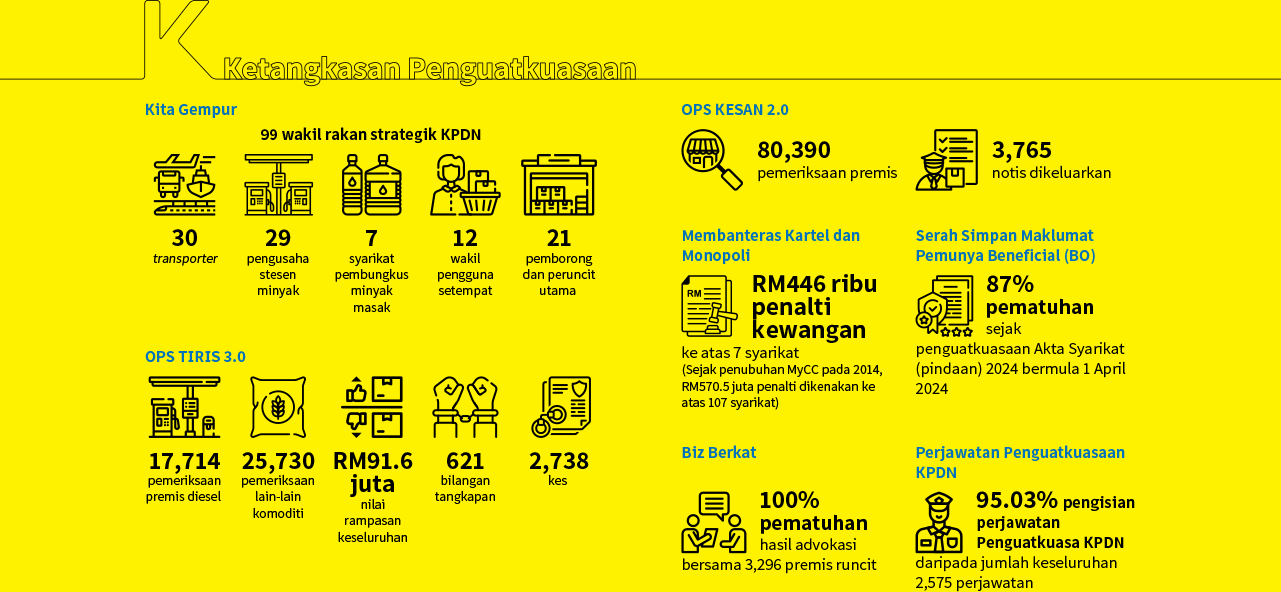 stats-1