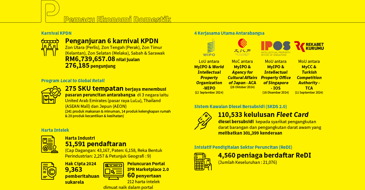 stats-2